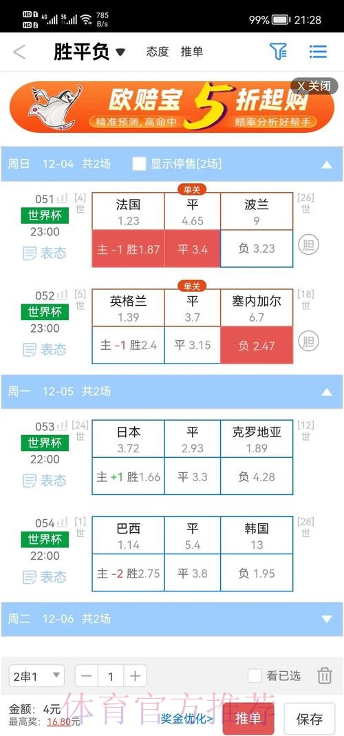 世界杯盘口推荐热门 世界杯盘口推荐热门