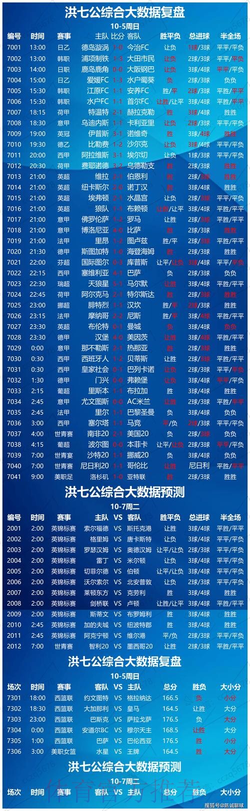 世界杯买球分析官方