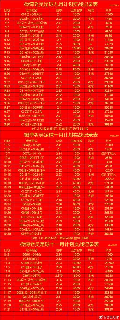 世界杯滚球最新入口地址